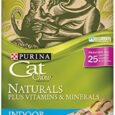 Purina-Cat-Chow-Hairball-Healthy-Weight-Indoor-Natural-Dry-Cat.jpg