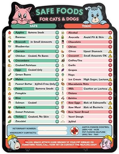 Magnetic Safe Foods Guide for Dogs and Cats | Pet Food Safety Magnet | Cat & Dog Safety Emergency Numbers | 8.5" x 11" Puppy Feeding Chart & Cat Feeding Chart Kitchen Magnet